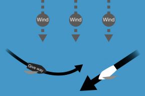 Sail give way to sail