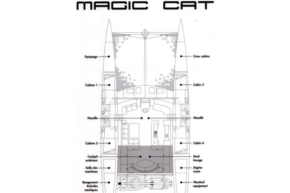 Multiplast 82 Magic Cat 25