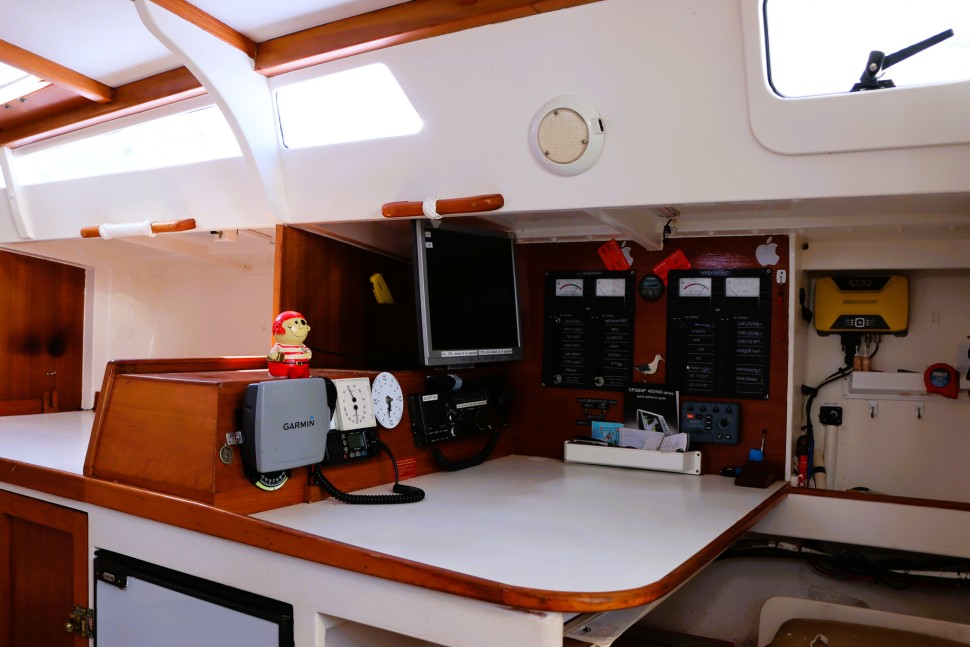 Sandy Jones Innovation nav 1